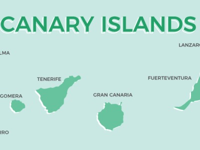 The Canary Islands Guide